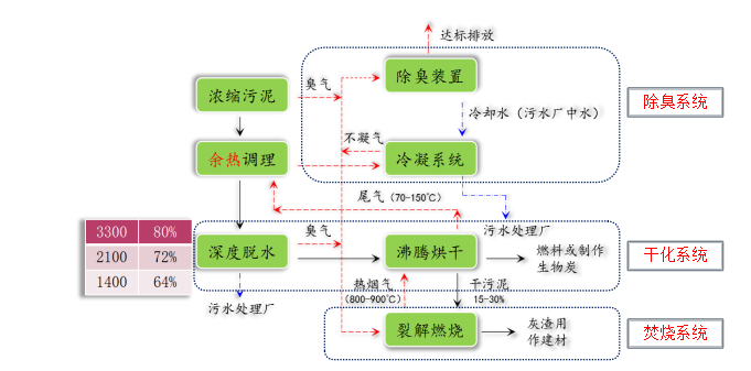 口袋德州官网-口袋德州APP下载