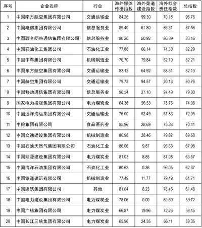 口袋德州官网-口袋德州APP下载