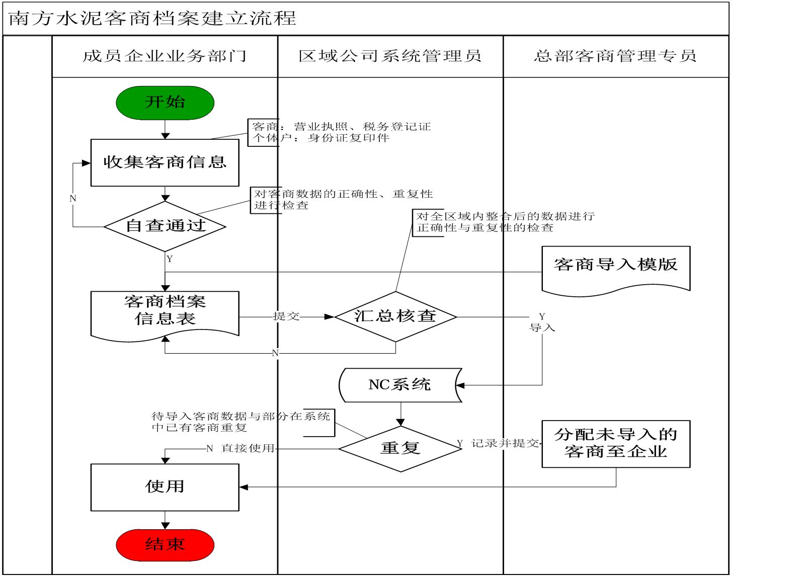 口袋德州官网-口袋德州APP下载