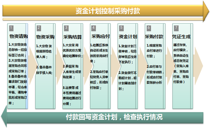 口袋德州官网-口袋德州APP下载