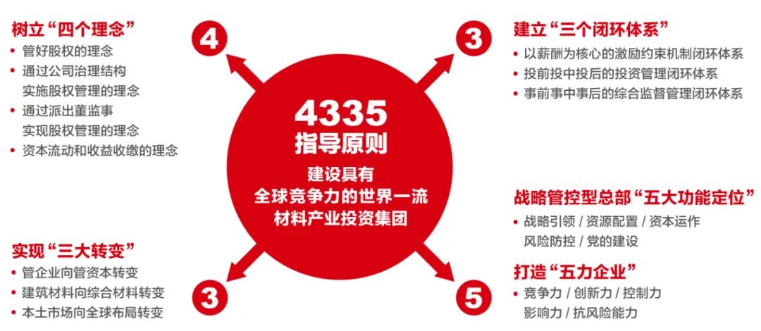 f767fd036f4b90dc