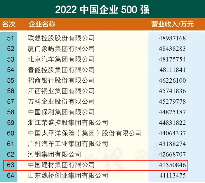 c5d5723d46f6eac1